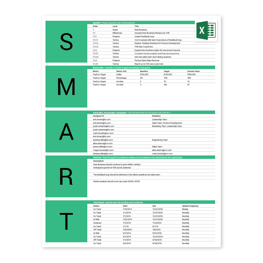 Smart Goal Excel Template