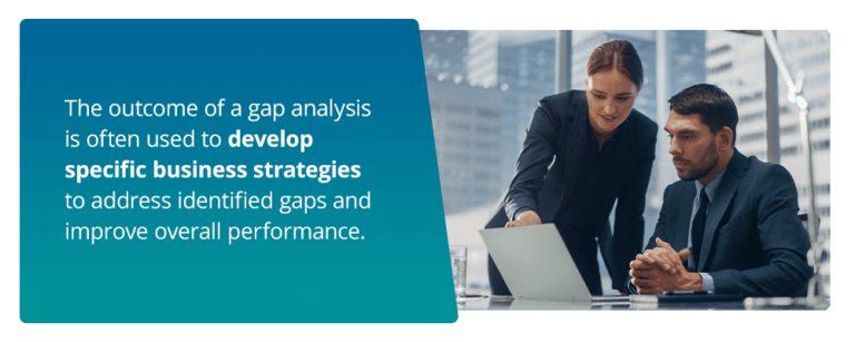 4 Steps to Complete a Gap Analysis