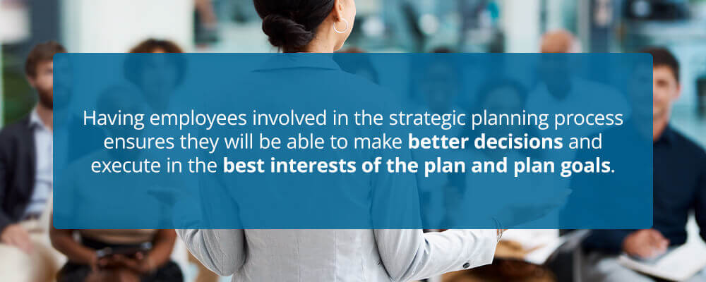 Why Strategic Planning Is Important - The AchieveIt Weekly Blog