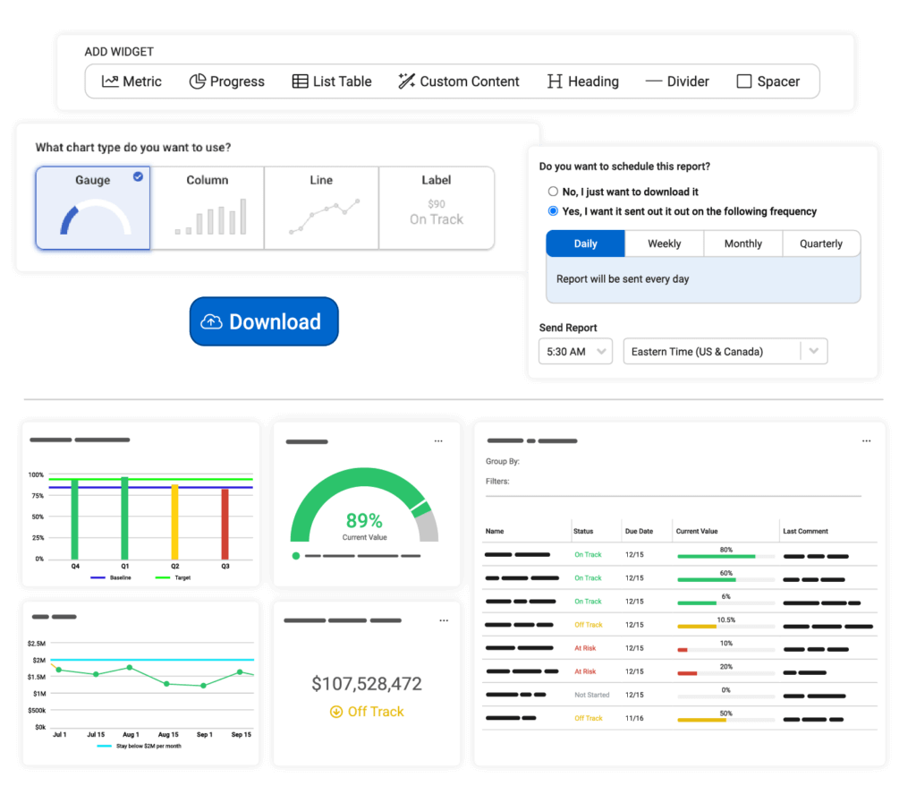 Why AchieveIt: Improve Execution of Key Plans & Initiatives