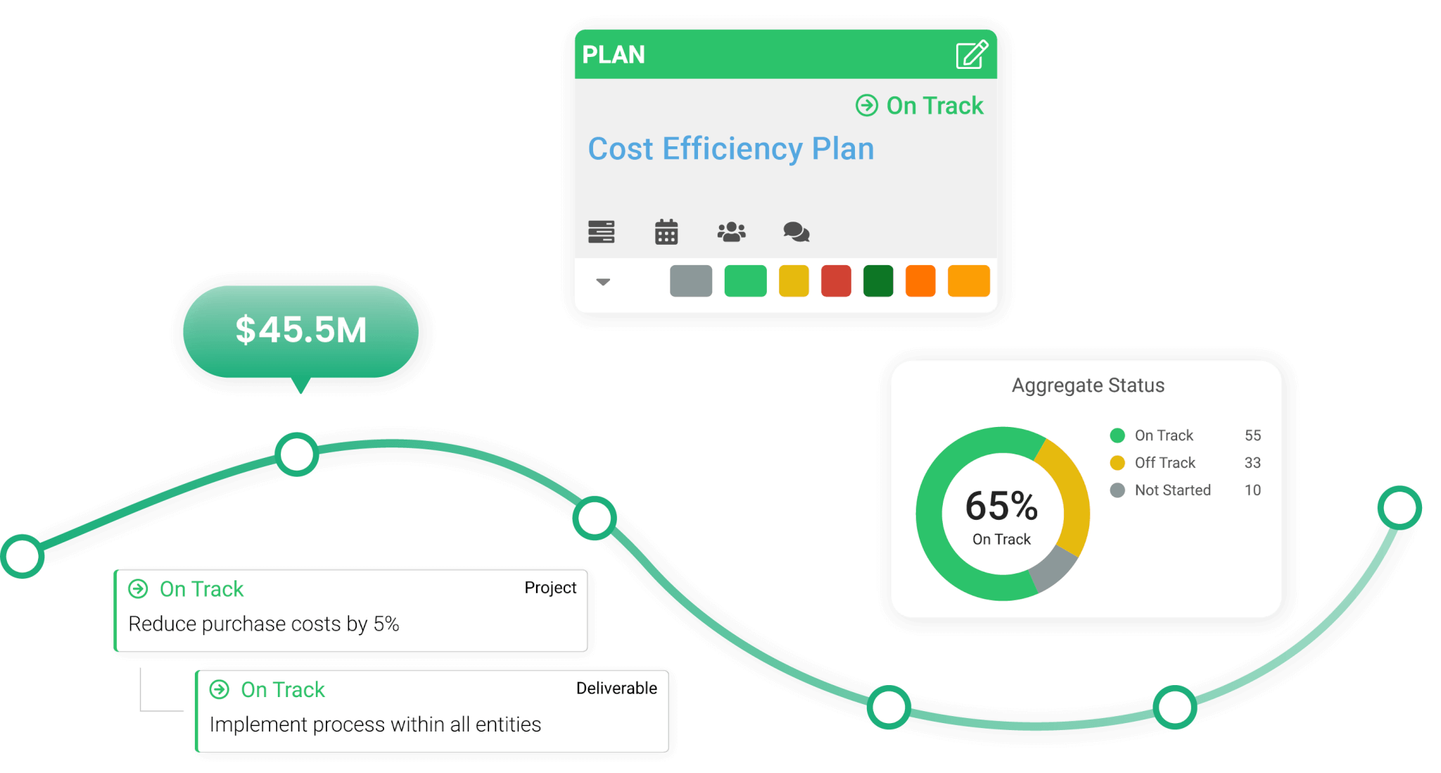 Epm Project Management Software