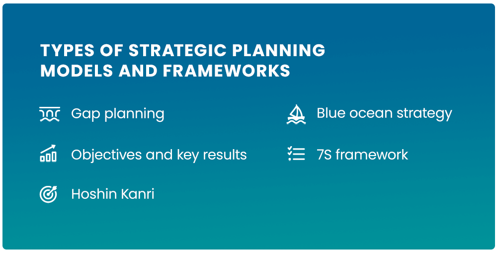 Types of Strategic Planning Models and Frameworks