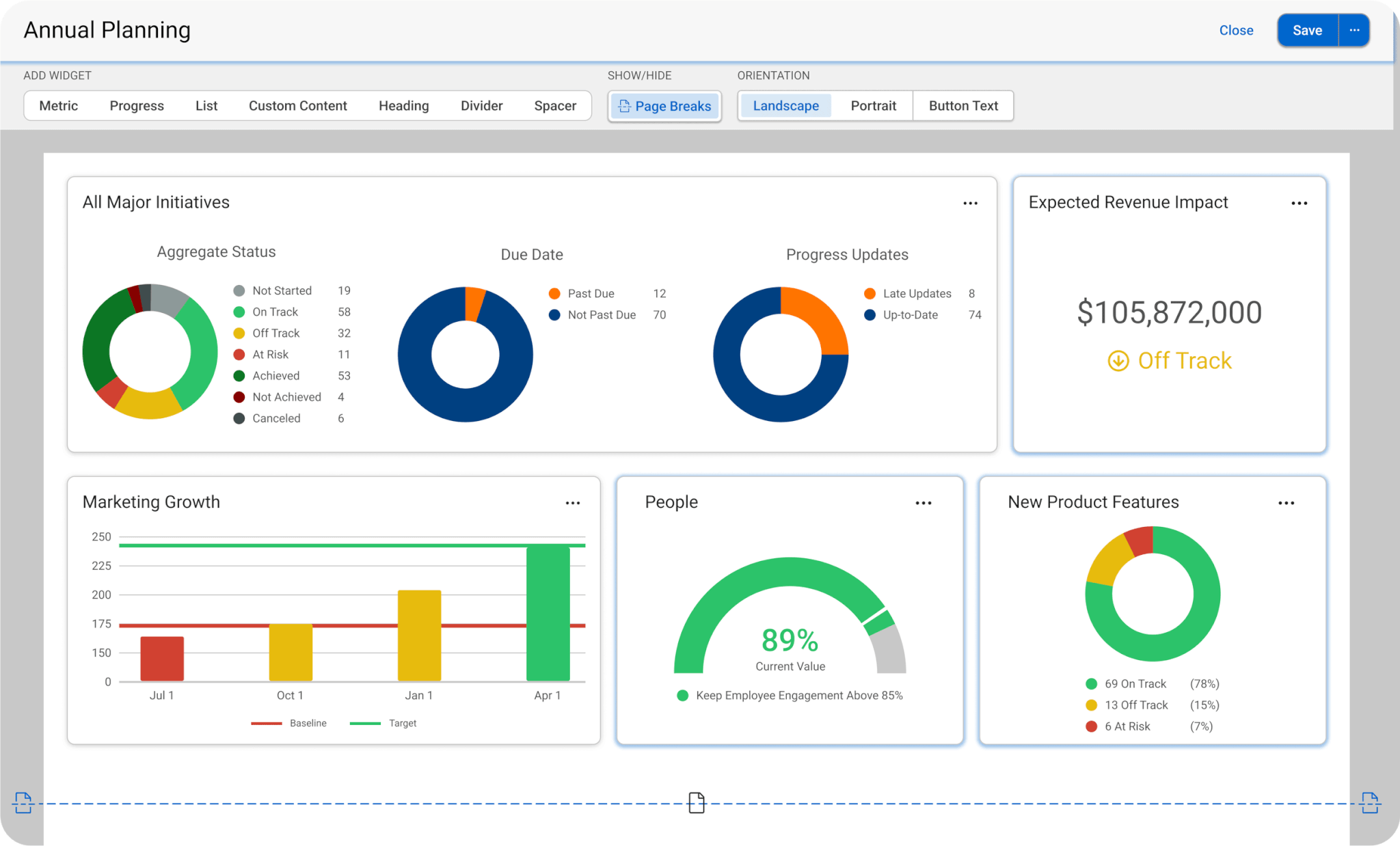 Product Page - Custom Dashboard