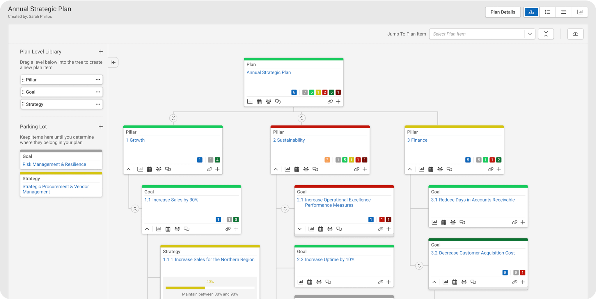 Product Page - Tree View